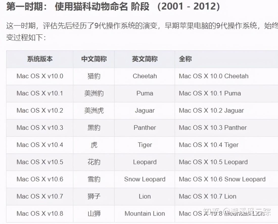 有哪些容易被认错的动物,容易被欺负的动物有哪些