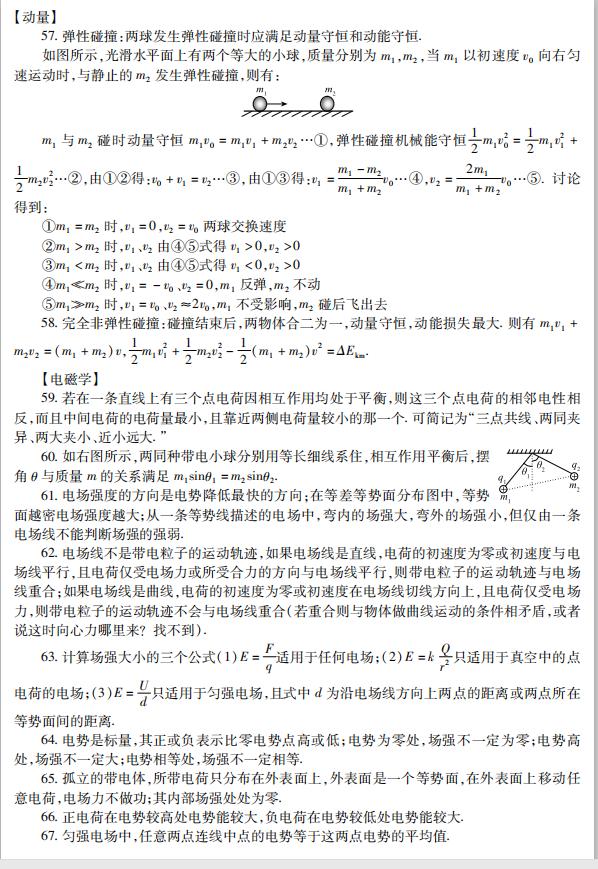 高中物理典型题600道,高中物理题库前十题
