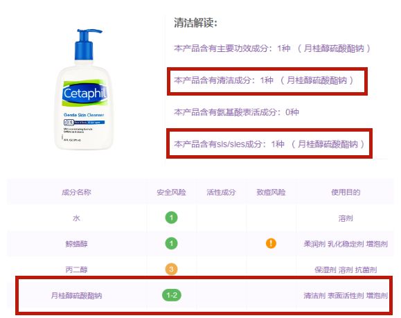 干敏皮的你，哪些雷区不能碰？