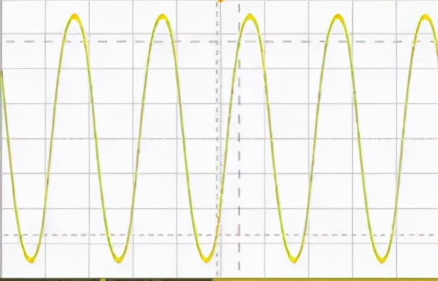示波器测试上升沿和下降沿时间,示波器如何测试电源上升时间