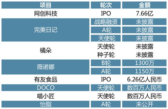 「2019高临咨询全球投研回顾,下」全球产业洞察与中国新热点