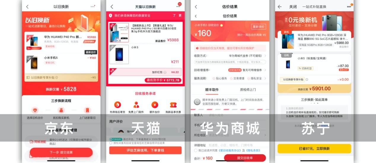 华为p40pro可以以旧换新吗,华为p40以旧换新mate40e划算吗