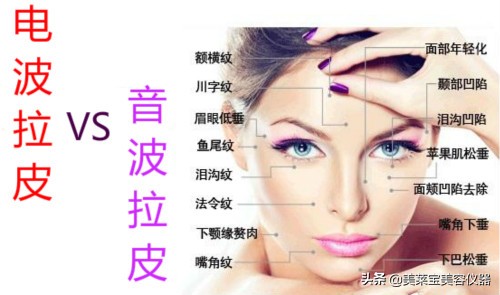 抗衰美容仪,电波拉皮抗衰