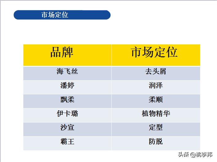 如何筹备开一家教育培训机构？