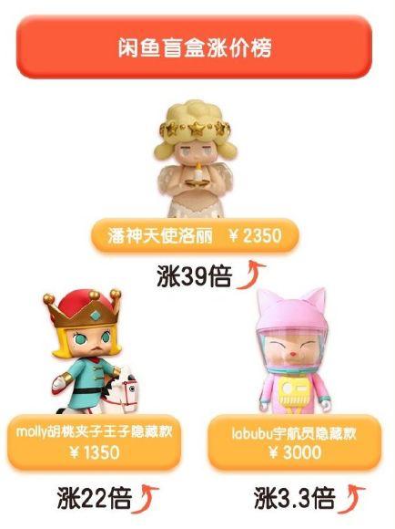 挣大钱小玩具,赚儿童玩具的钱