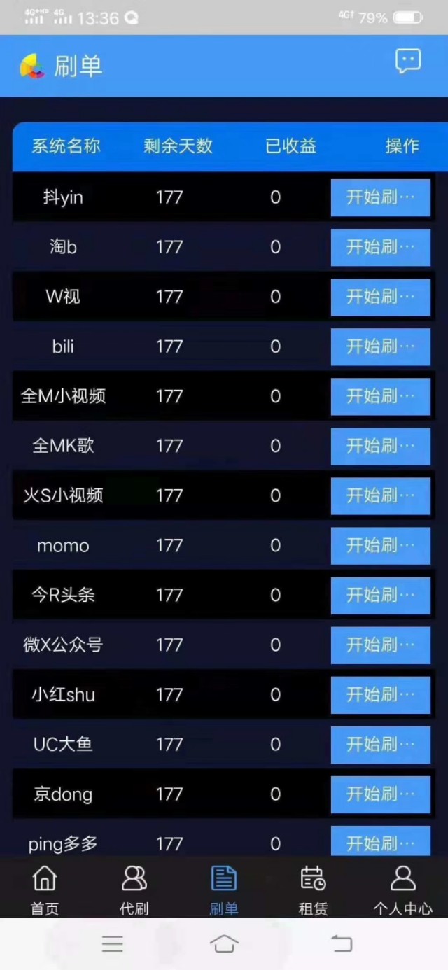 想网上赚钱,想快速赚钱