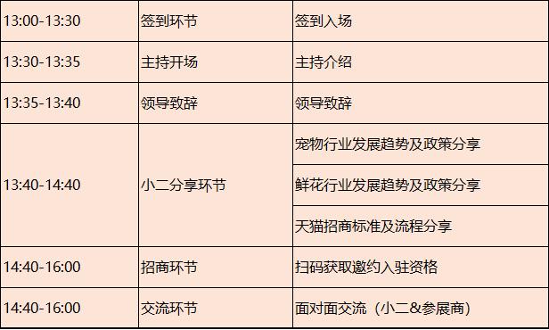 宠物用品鲜花招商|2019天猫宠物鲜花行业招商会席位已开放