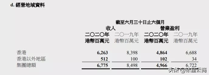 深圳burberry店铺,burberry深圳开业