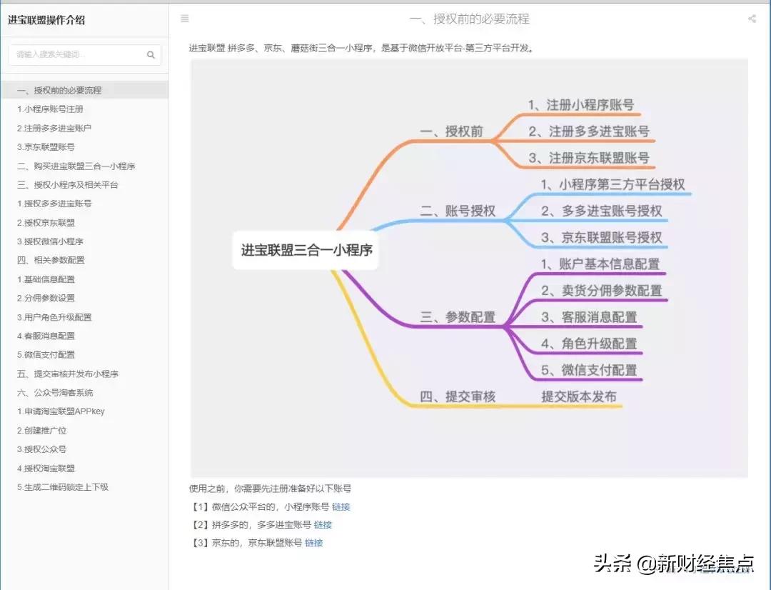 神秘公司做起了京东拼多多的“外围生意”