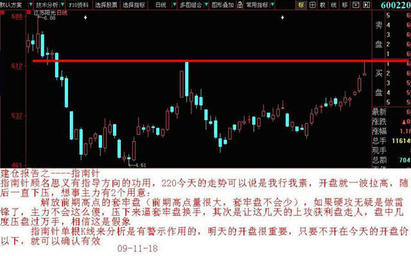 擒牛战法,擒牛必胜技巧视频