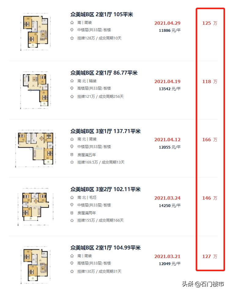 瀹炴帰鐑傚熬妤肩洏,浼楃編鐨勪簩鎵嬫埧