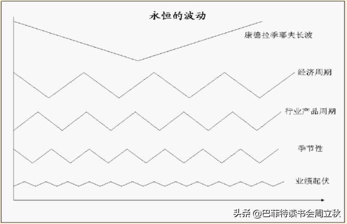 新能源股票下跌的原因,钢铁股票下跌原因