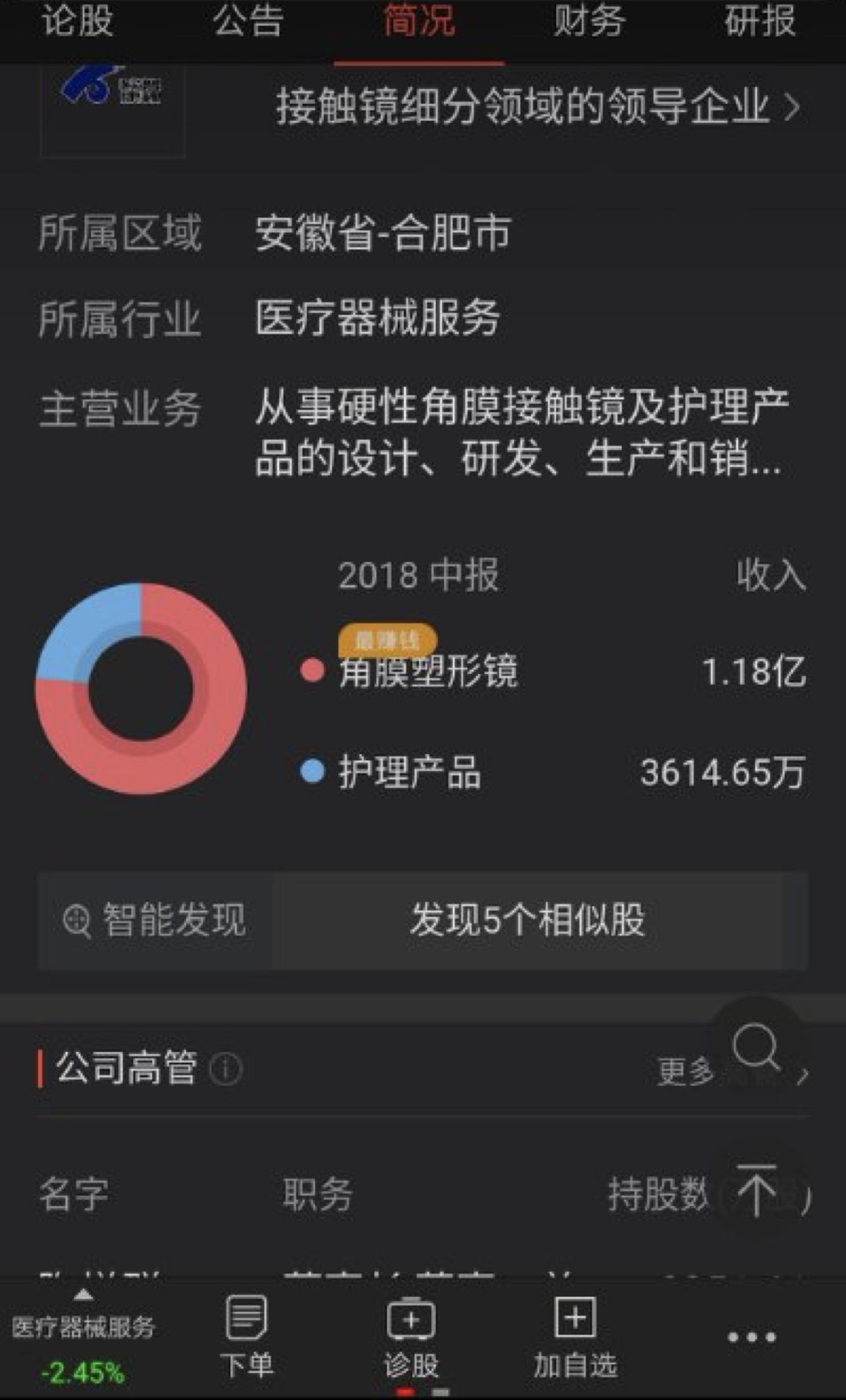 阿甘脑暴第24期|医疗器械标的研究:乐普医疗VS欧普康视