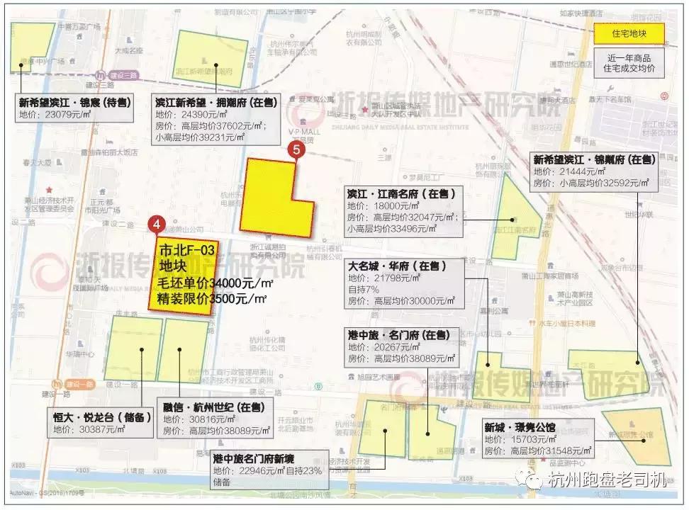 新希望锦宸二手房价格,新希望锦宸哪个楼盘好