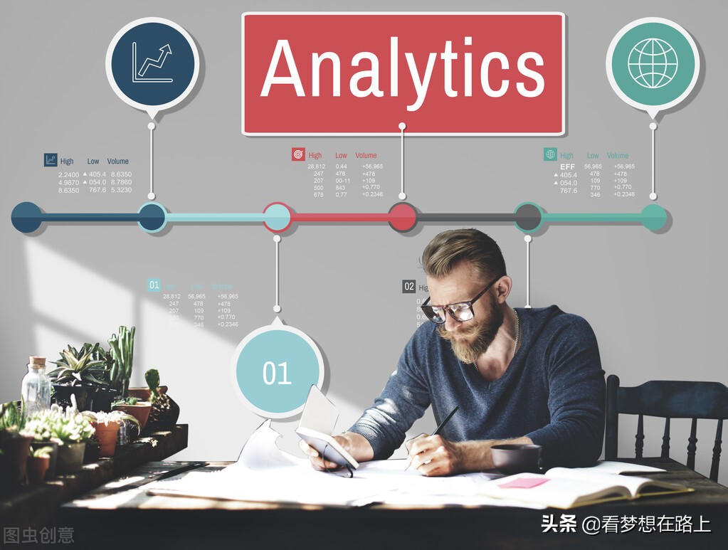 电子商务数据分析案例,电子商务数据分析简答