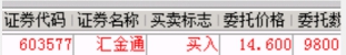 2020.4.28.*交群**流记录,汇金通的崛起