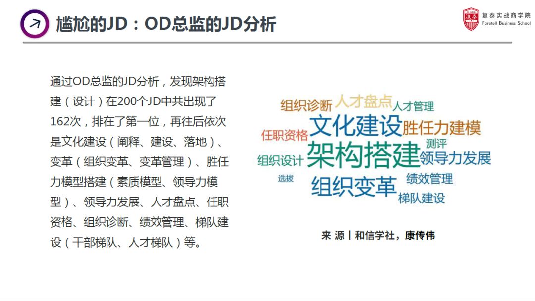 od的常规手法,od在hr里的困境