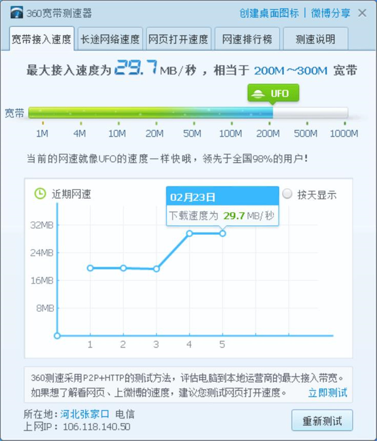 小米alot路由器wifi,小米ax3600路由器支持wifi6