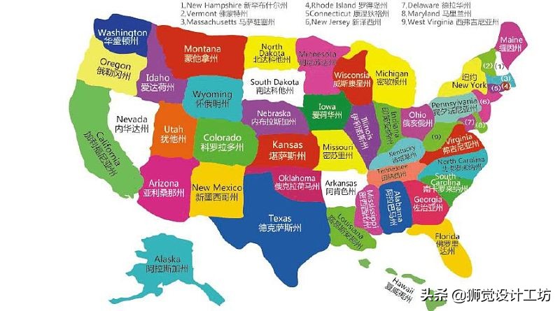 外国现代设计史必背,世界现代设计史简单梳理