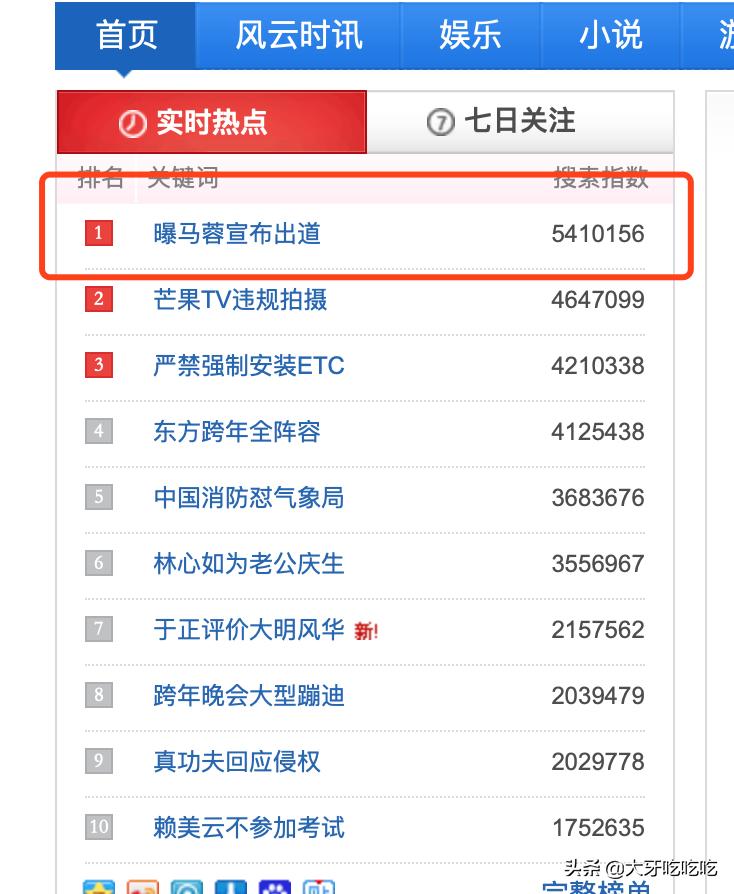 虽然马蓉出道的瓜是假的，但她的那些串串真的很美味