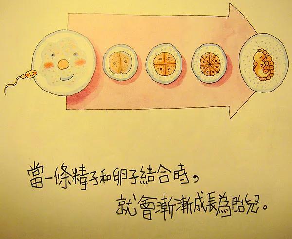 虽然难以启齿，但有些话一定要跟孩子说