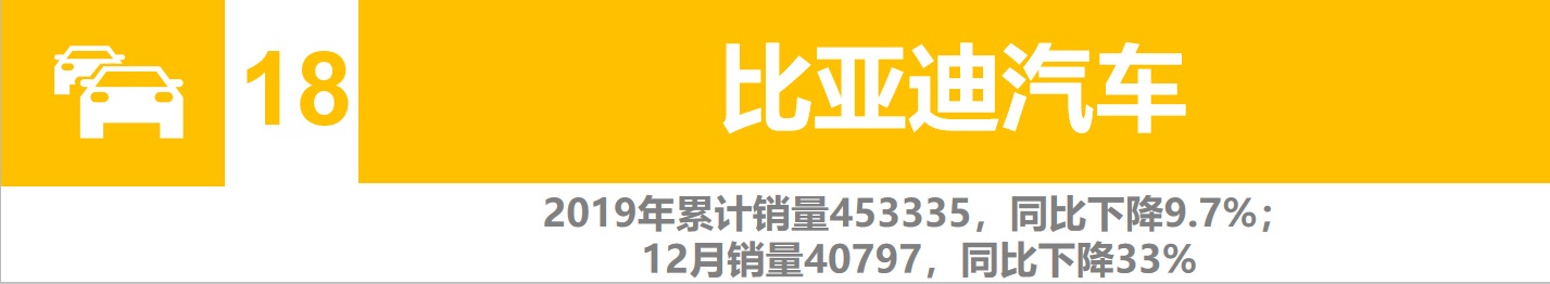 一汽大众车各品牌销量排行,一汽大众车销量排行