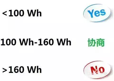日照机场安检保障,日照机场安检