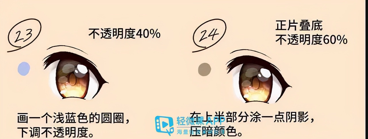 眼睛怎么画动漫眼睛最简单教程,零基础的动漫眼睛绘画教程