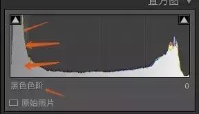 怎样拍摄曝光准确的照片,如何拍出曝光准确的视频