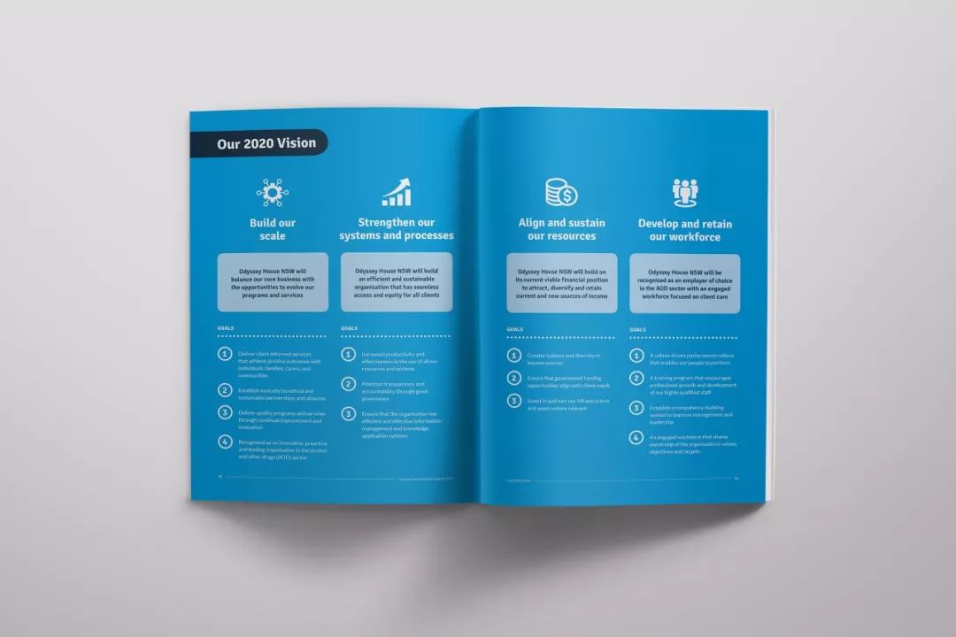 简约大气的企业宣传册／画册设计精选