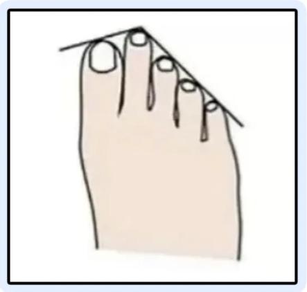 磨脚鞋不合脚,磨脚是因为鞋小吗