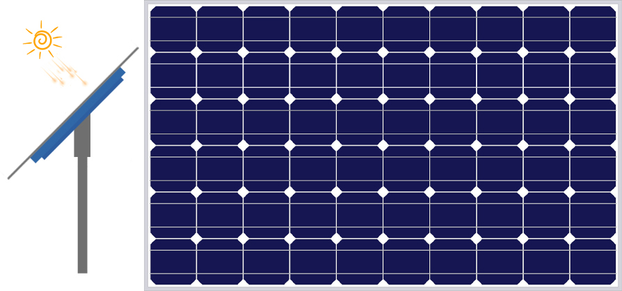 一个世界上还没有人想过的主意——超级塑料瓶船