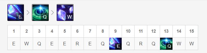 千珏致命节奏打野教学出装天赋,千珏团战大招太厉害了
