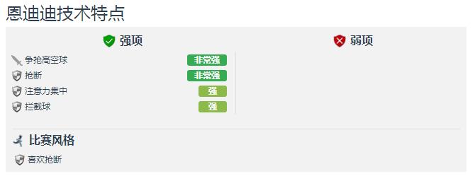 谁是目前英超最强后腰,蓝狐登顶英超之巅