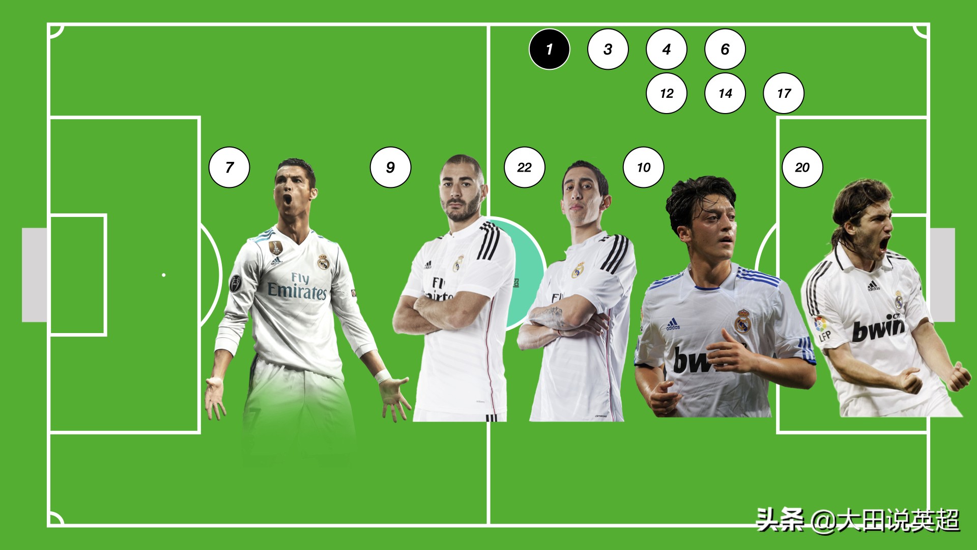 穆氏皇马反击集锦gif,穆氏皇马反击完整视频