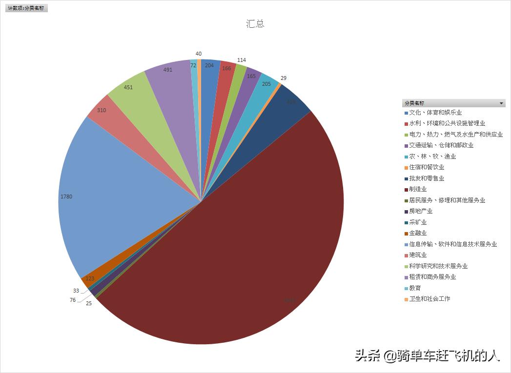 新三板终极法宝—股份转让系统挂牌公司法律法规总结（收藏备用）