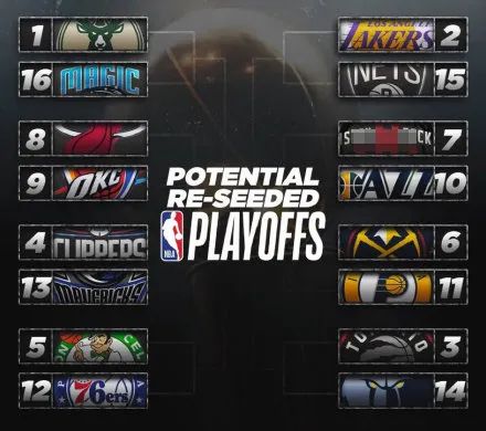 nba2018-19赛季湖人vs篮网,nba湖人vs篮网比赛全过程