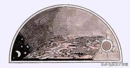 历史上真实的古人对宇宙的认知,解读古人对宇宙的认识