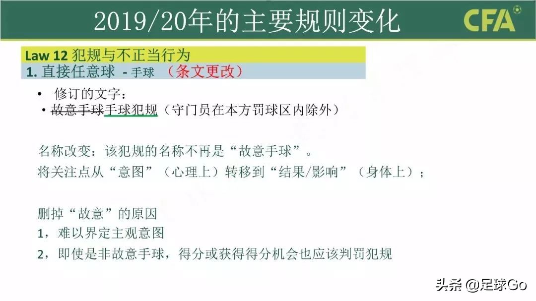 2023年足球最新规则图片,足球竞赛新规2024-2025