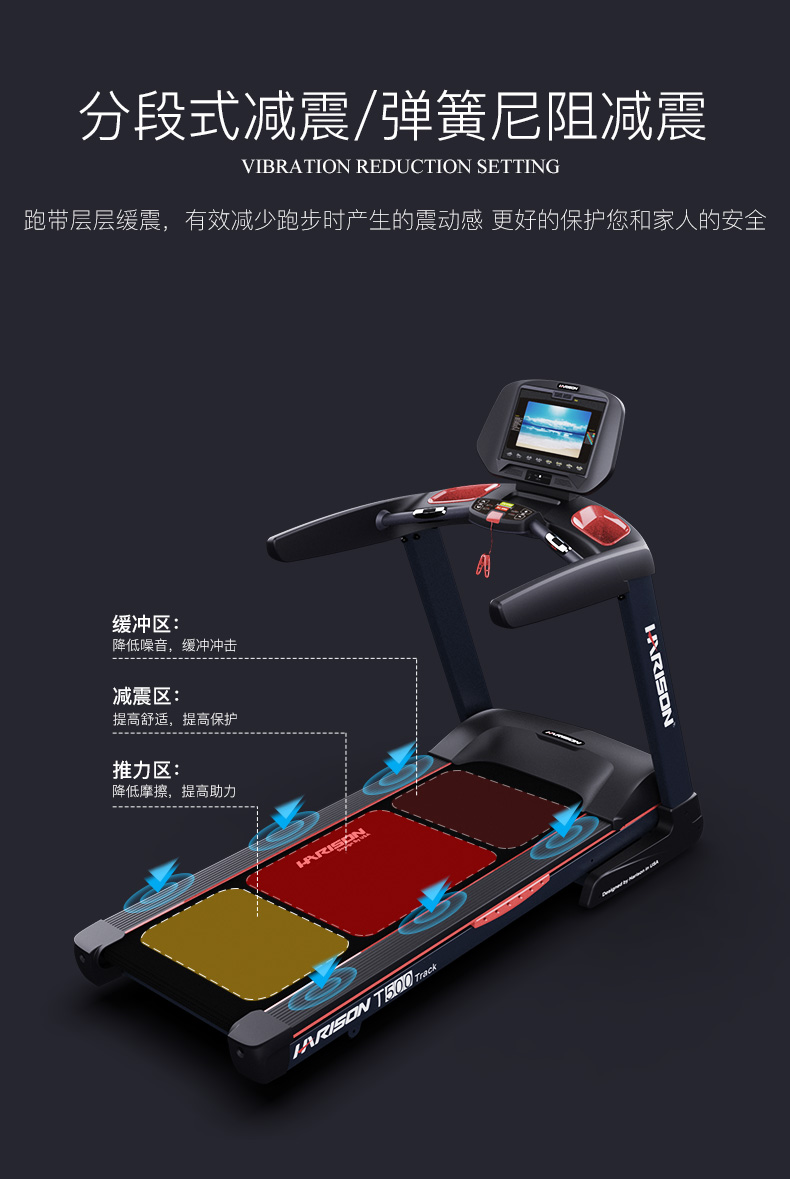 跑步机家用如何选购,家用健身器材跑步机推荐