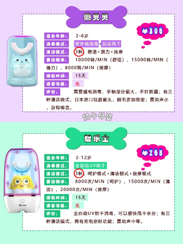 电动牙刷unismile和普通牙刷,宝宝口含式电动牙刷测评