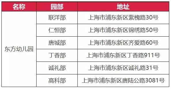 上海幼儿园运动特色,上海以运动为主的幼儿园