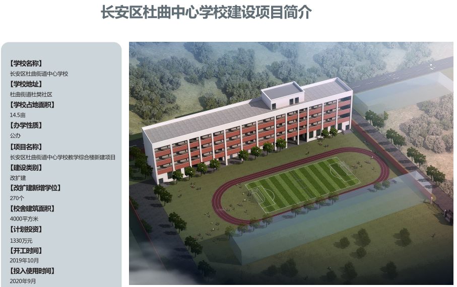 西安2021北郊新建学校详细介绍,西安30所新建小学