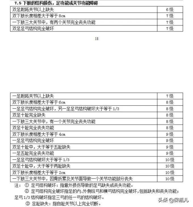 因为一个字闹出了乌龙,因为一个字让学生赔了几十万