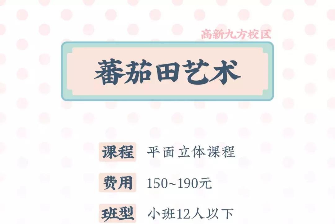 暴走五城区，码出一份最走心的美术机构测评