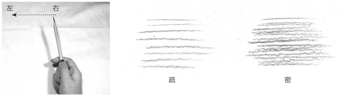 零基础素描排线握笔手法,素描叠加排线好还是过渡排线好