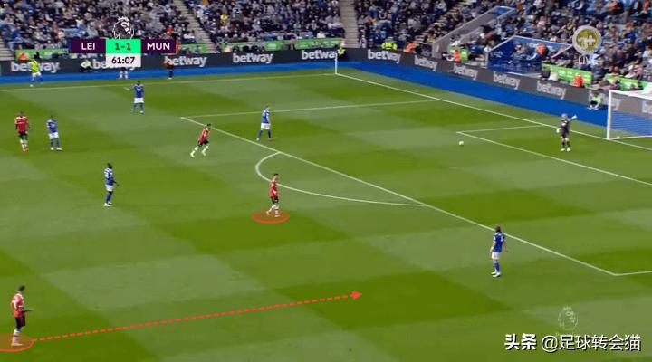 为什么c罗在曼联突然下滑,为什么c罗在曼联总是替补