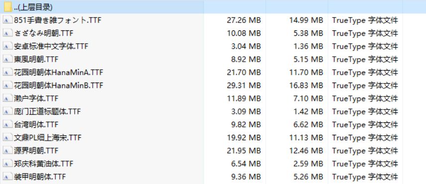 和微软雅黑接近的免费商业字体,微软雅黑字体是免费商用的吗