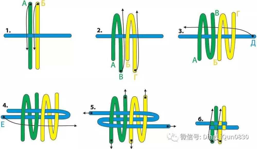 编绳教程挂饰大全,彩绳编挂饰教程