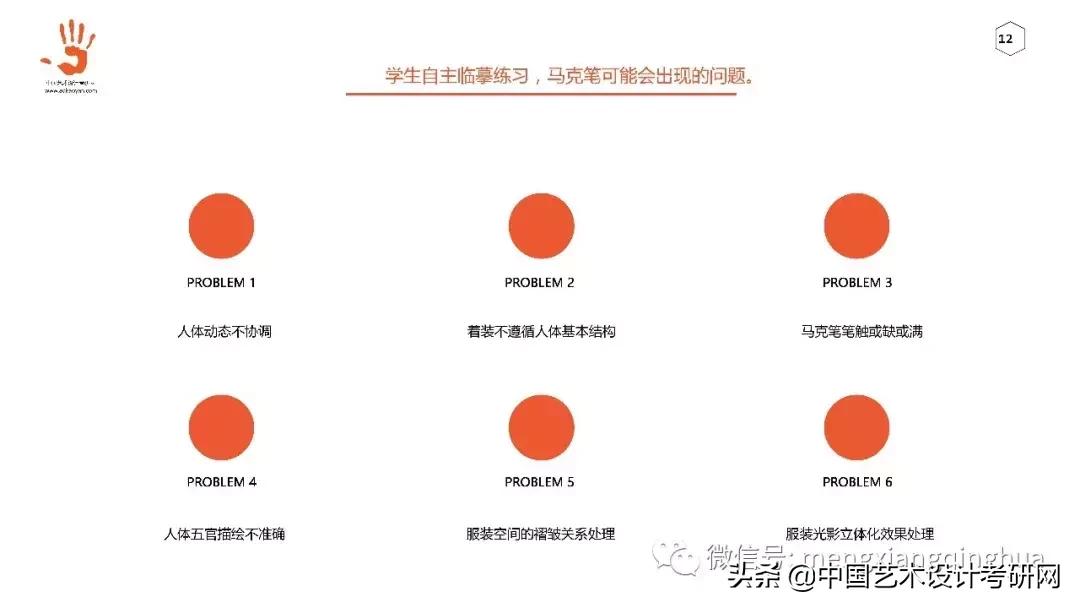 服装设计专业跨专业考研传媒,服装设计跨专业考研考什么